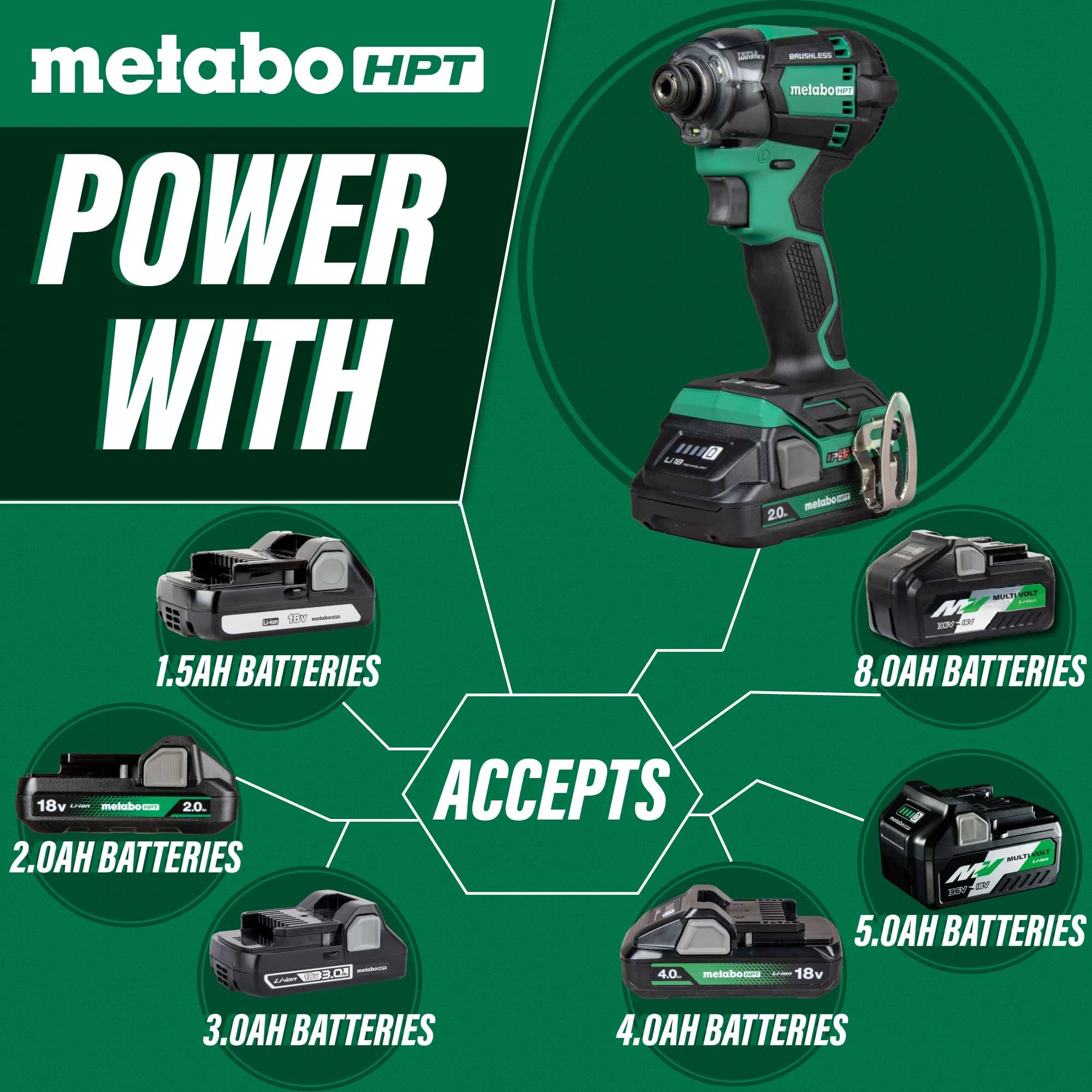Metabo HPT 18V MultiVolt™ Cordless Triple Hammer BOLT Impact Driver | Tool Only - No Battery | WH18DCQ4