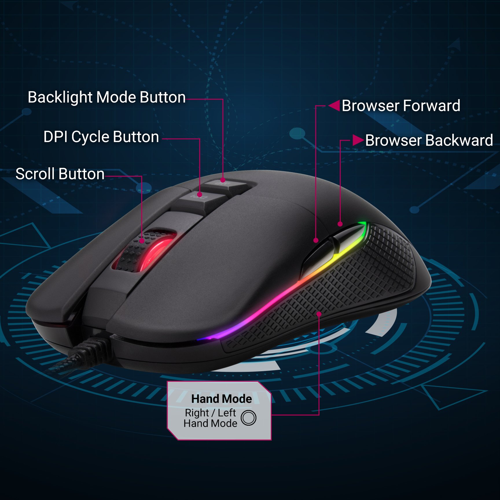 Rosewill RGB Gaming Mouse with Ambidextrous Grip for Computer/PC/Laptop/Mac Book with 10000 DPI Optical Gaming Sensor and Comfortable Ergonomic Design w/9 Buttons (NEON M62)
