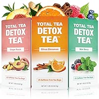 Detox Tea 3 Flavors Set - Citrus, Mint, Peach - Herbal Tea with Chamomile, Hibiscus Tea and Ginger Root for Colon Cleanse – Natural Tea for Digestive Health (3 Pack)