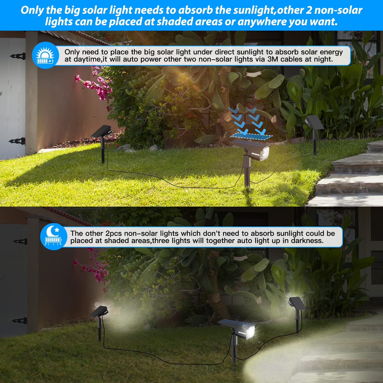 100LED Solar Outdoor Lights Power 2PCS 40LED Non-Solar Lights for Shady Areas via 9.8ft Cables(No Need Plug in), IP68 Solar Spotlights Outdoor, 3 Light Modes Auto ON/Off Solar Powered Spot Lights