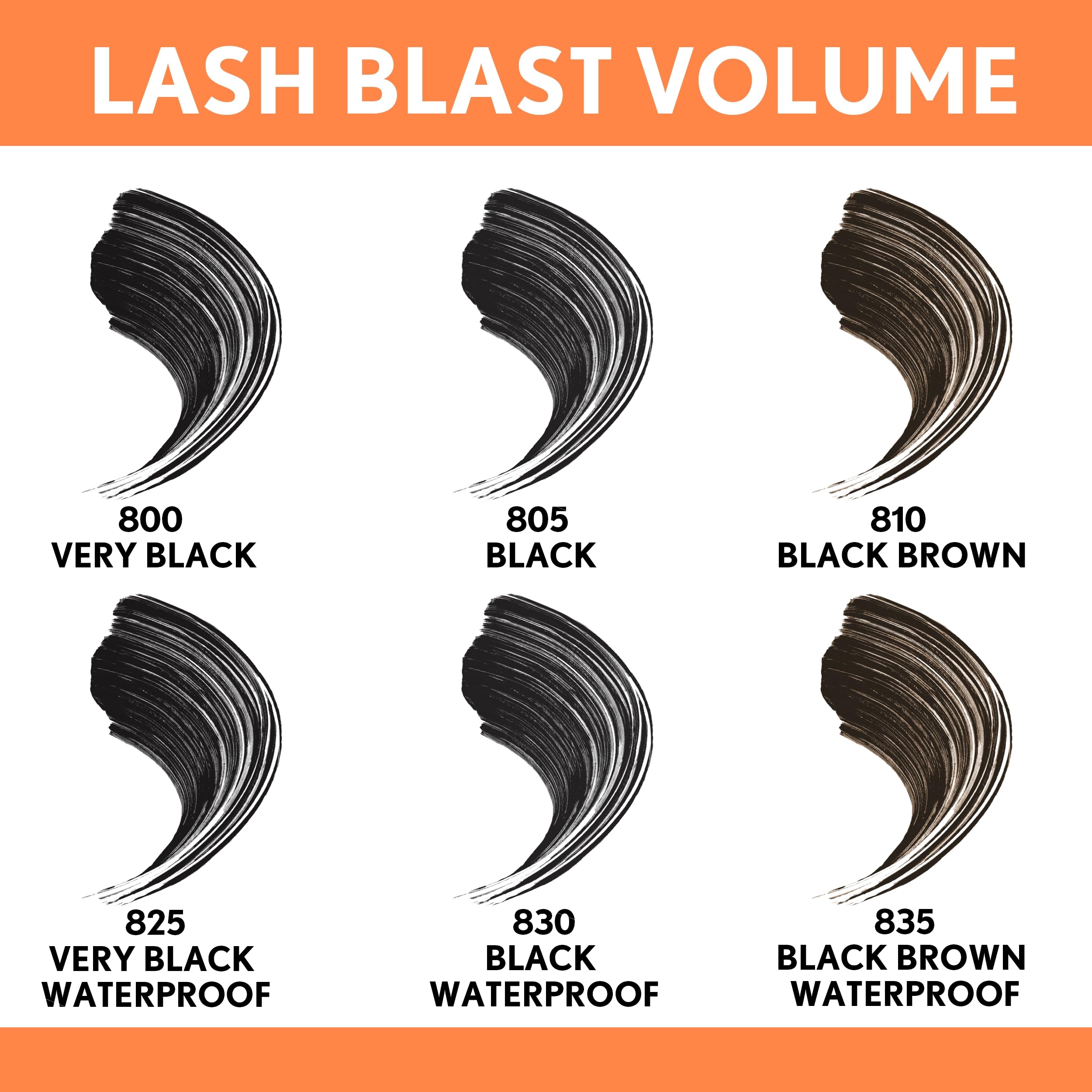 Covergirl Lash Blast Volume Waterproof Mascara, Black Brown