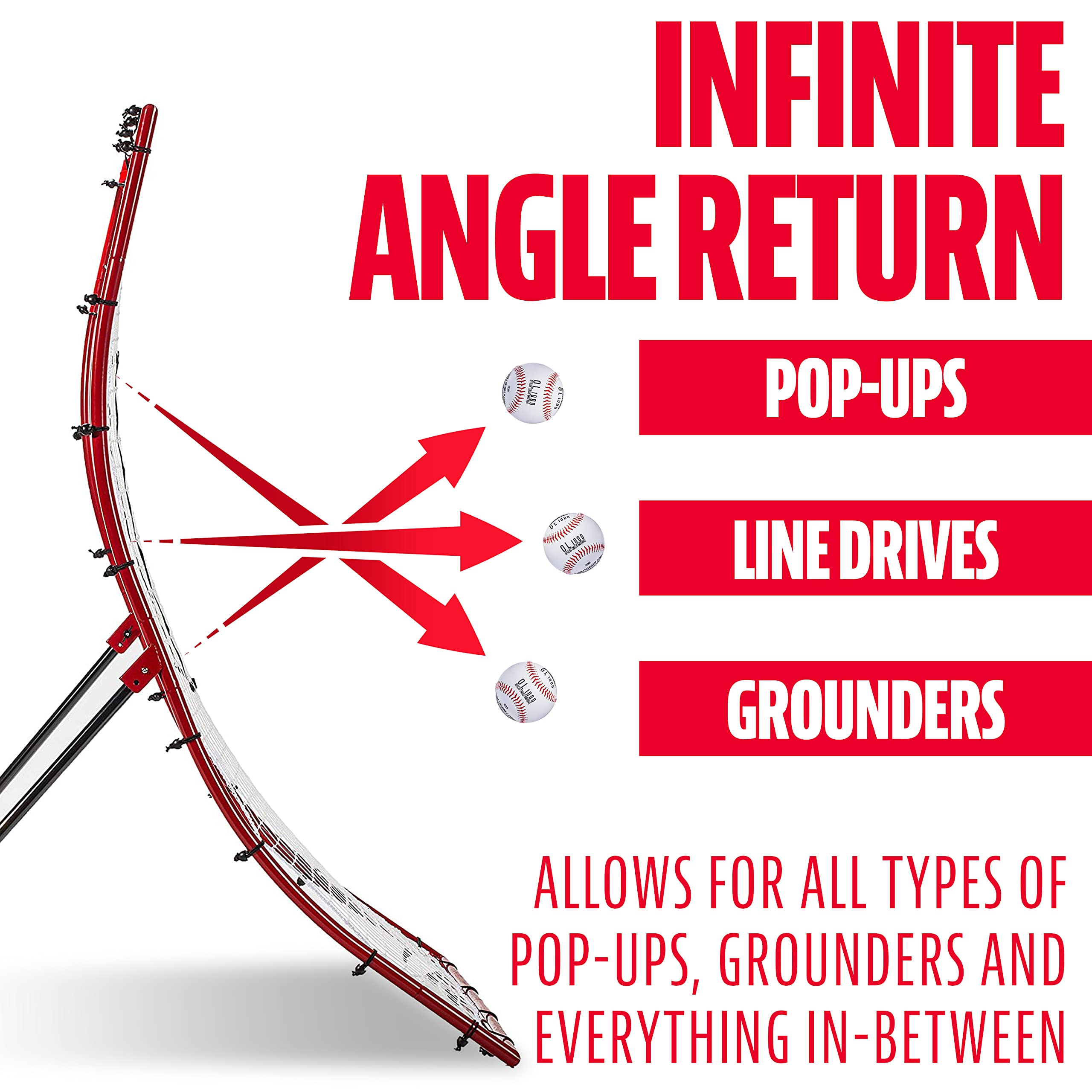 Franklin Sports Baseball Rebounders + Pitchback Nest - Pitch Return Trainer + Rebound Net with Attachable Pitching Target- All Angle Fielding Rebound Net for Grounders + Pop Flies