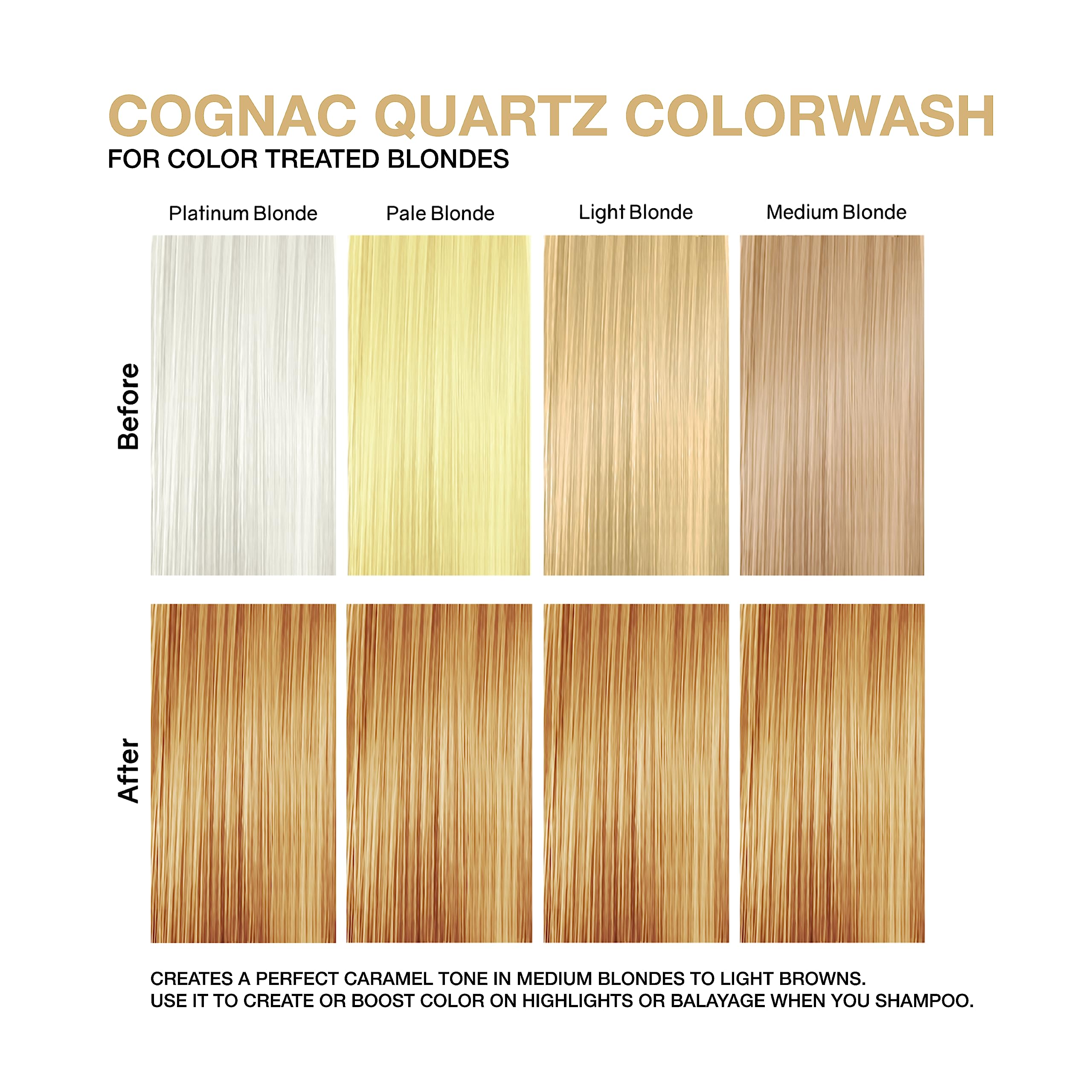 Celeb Luxury Colorwash Color Depositing Shampoo + Bondfix Bond Rebuilder, Semi Permanent Hair Color, Vegan Hair Dye, Viral and Gem Lites