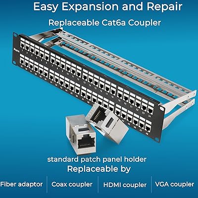 Patch Panel 24 Port Cat6A with Inline Keystone 10G Support, Rapink Coupler Patch  Panel STP Shielded