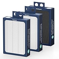 3 Pack True HEPA Filter Replacement Compatible with Blueair Classic 500/600 Series Air Purifiers 501, 503, 505, 510, 550E, 555EB, 580i, 601, 605,680i, Dual Protection Filter