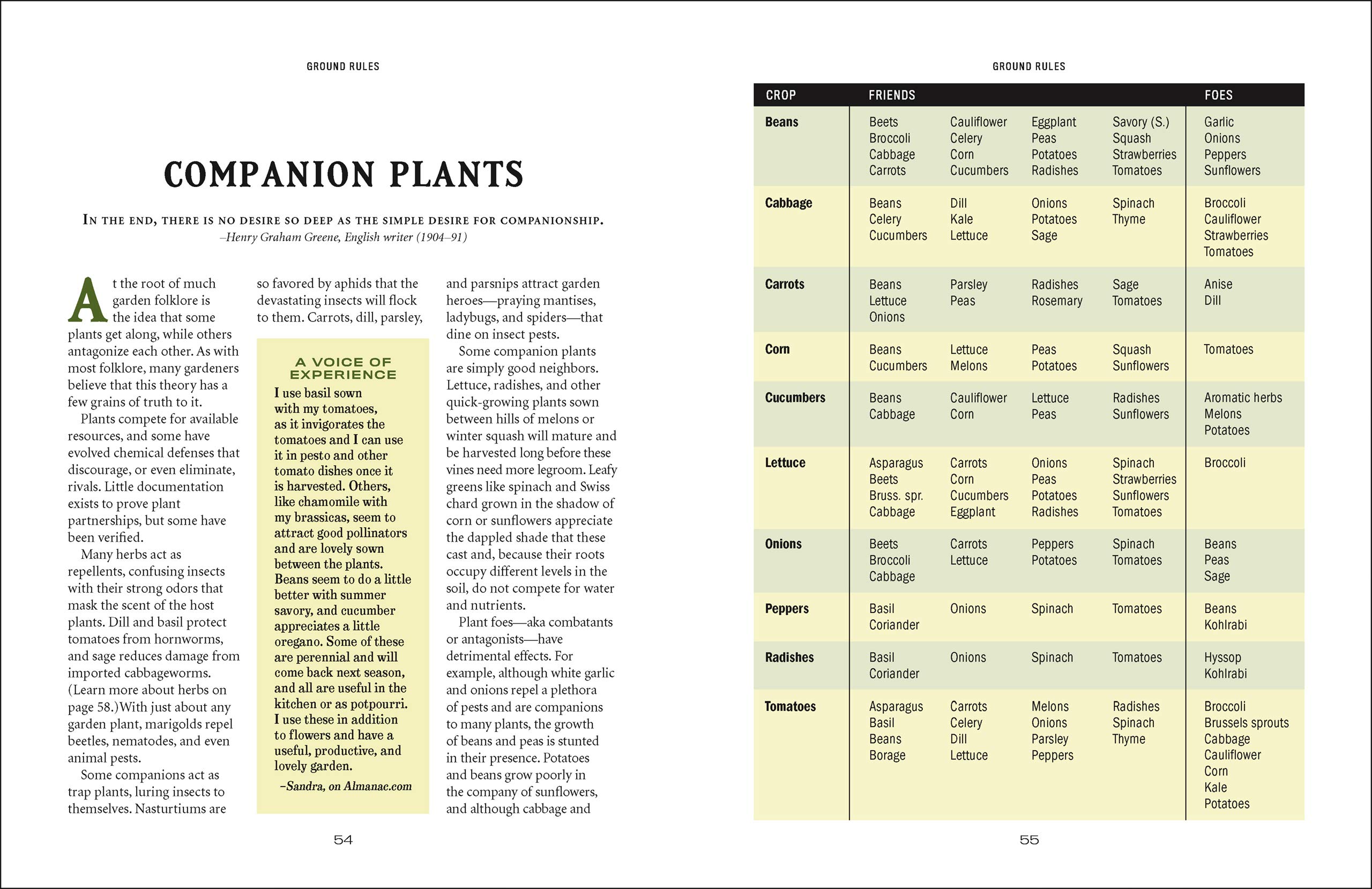 The Old Farmer's Almanac Vegetable Gardener’s Handbook (Old Farmer's Almanac (Paperback))