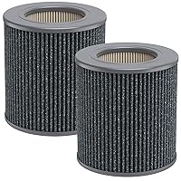2 Pack Air Mini PECO-HEPA Replacement Filters Compatible with Moleku-le Tri-Power Air Mini and Air Mini + Air Purifiers, 3-in-1 High-Efficiency True HEPA Replacement Filter