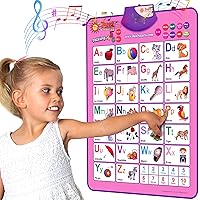 Just Smarty Interactive Alphabet Wall Chart | Talking ABCs & 123s Music Poster | Learning Toys for Toddlers 1-3 | Best Gift for Toddler Girl Ages 1 2 3 4 5 | Learning Posters for Toddlers 2-4 Years