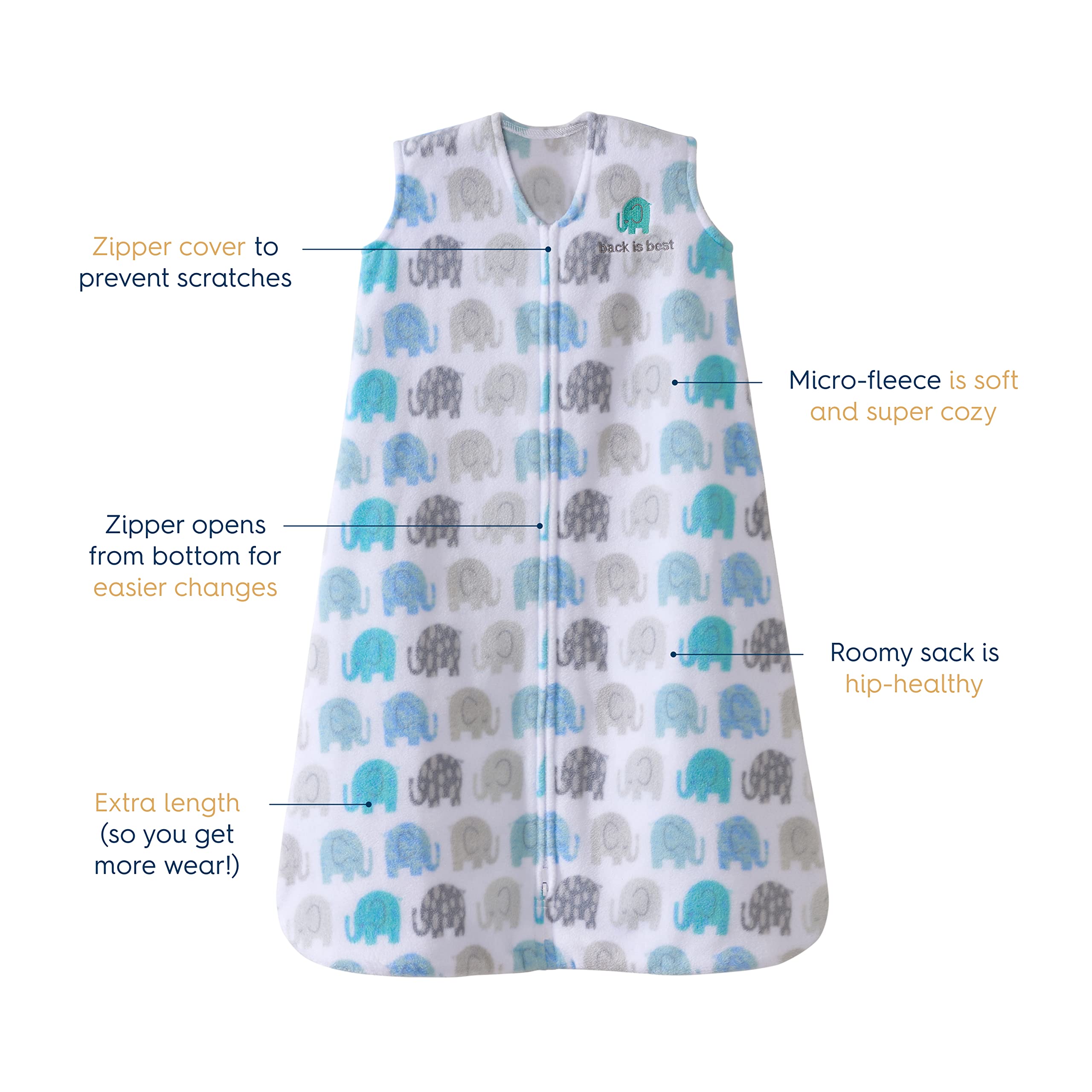 HALO Sleepsack, Micro-Fleece Wearable Blanket, Swaddle Transition Sleeping Bag, TOG 1.0, Elephant Texture, Large, 12-18 Months