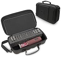 CASEMATIX Hair Clipper Guard Blade Holder Case For Barbers and Stylist Compatible with 14 Metal Andis, Oster, Wahl, Babyliss Detachable Clippers Metal Guards, Barber Case For Clippers and Accessories