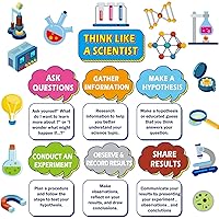 27PCS Think Like a Scientist Bulletin Board Set Science Posters Classroom Decor for Teachers Elementary Science Lab Cutouts for Class School Classroom Bulletin Board Office Party Decoration Supplies