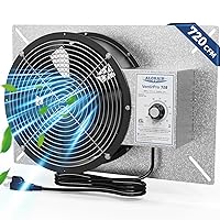 ALORAIR 720 CFM High Flow Powered Crawl Space Ventilation Fan, IP55 Rated 10