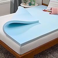 Linenspa 2 Inch Gel Infused Memory Foam Mattress Topper – Cooling Mattress Pad – Ventilated and Breathable – CertiPUR Certified - California King