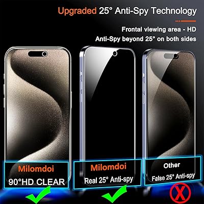  Milomdoi 4 Pack Privacy Screen Protector for Apple iPhone 15  Pro Max with 4 Pack Tempered Glass Camera Lens Protector, Ultra 9H  Accessories, Case Friendly, Mounting Frame, 2.5D Curved, Black 