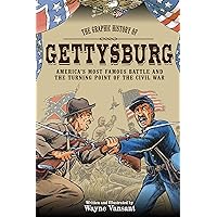 Gettysburg: The Graphic History of America's Most Famous Battle and the Turning Point of The Civil War (Zenith Graphic Histories) Gettysburg: The Graphic History of America's Most Famous Battle and the Turning Point of The Civil War (Zenith Graphic Histories) Paperback Library Binding