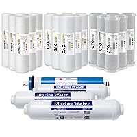 iSpring F22-100US Universal 5-Stage Reverse Osmosis 3-Year Replacement Water Filter Pack Set with 100 GPD RO Membrane Cartridge, Made in USA, 10