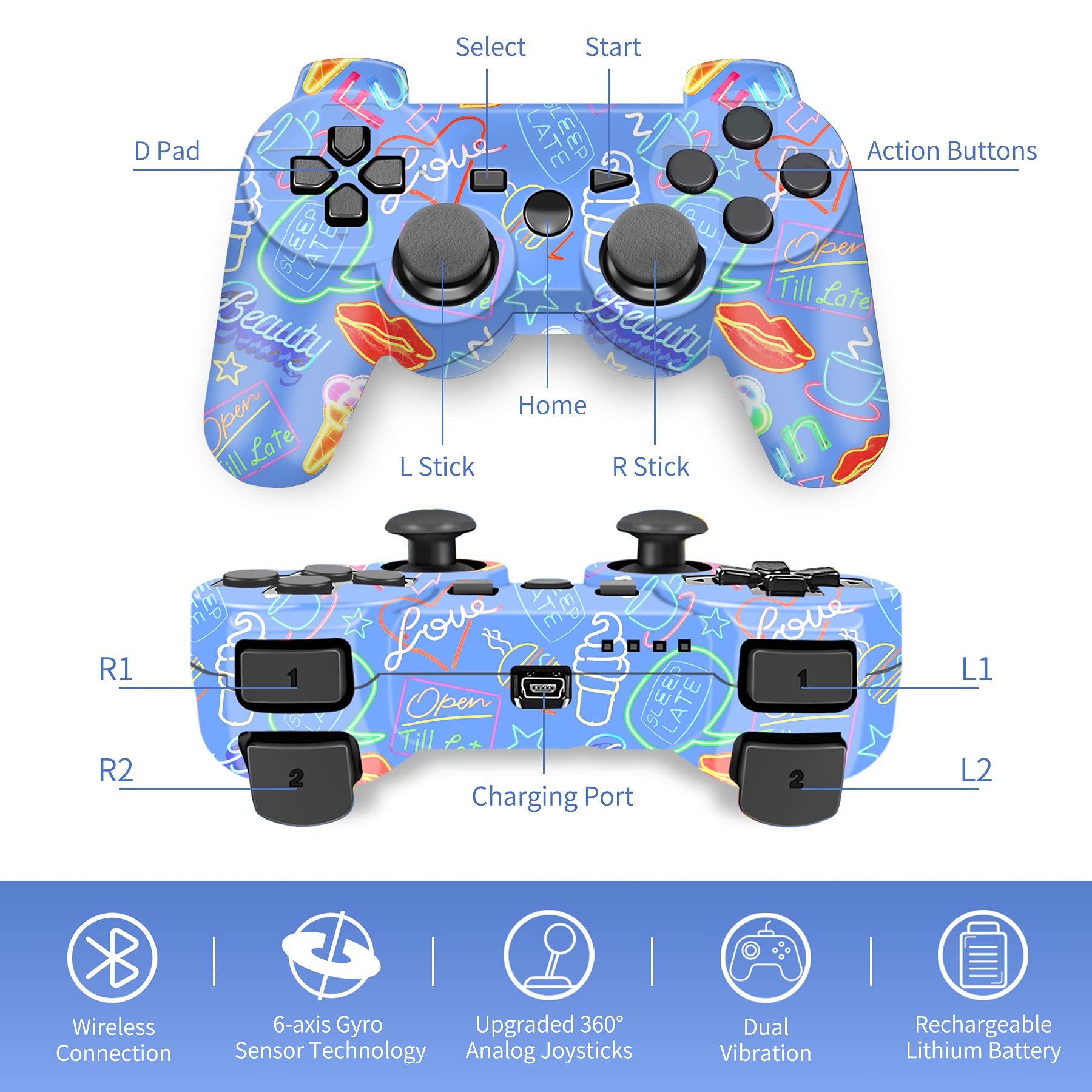 CFORWARD Controller, Wireless Controller, Game Controller Compatible for play3 Remote with Charger and Thumb Gripss