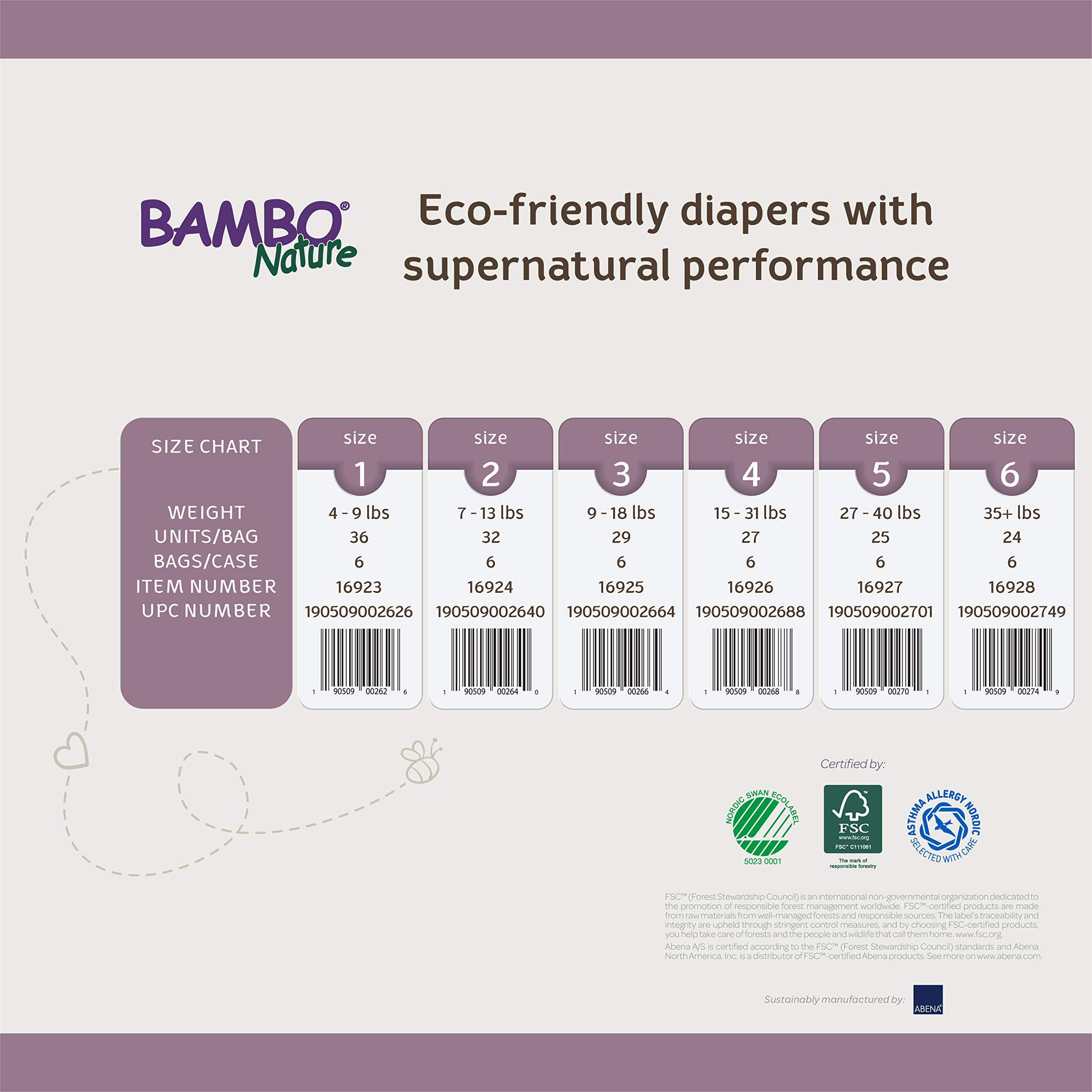 Bambo Nature Premium Eco-Friendly Baby Diapers (SIZES 1 TO 6 AVAILABLE), Size 2, 192 Count