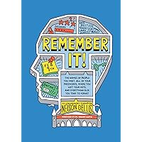 Remember It!: The Names of People You Meet, All of Your Passwords, Where You Left Your Keys, and Everything Else You Tend to Forget Remember It!: The Names of People You Meet, All of Your Passwords, Where You Left Your Keys, and Everything Else You Tend to Forget Kindle Paperback Audible Audiobook Audio CD