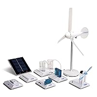Renewable Energy Science Education Set