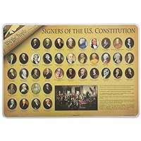 Signers of The Constitution Placemat Large