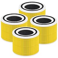 Core 300 Pet Care Replacement Filter for LEVOIT Core 300 and Core 300S Air Purifier, 3-in-1 H13 True HEPA Filter Replacement, Core 300-RF-PA, 4 Pack, Yellow