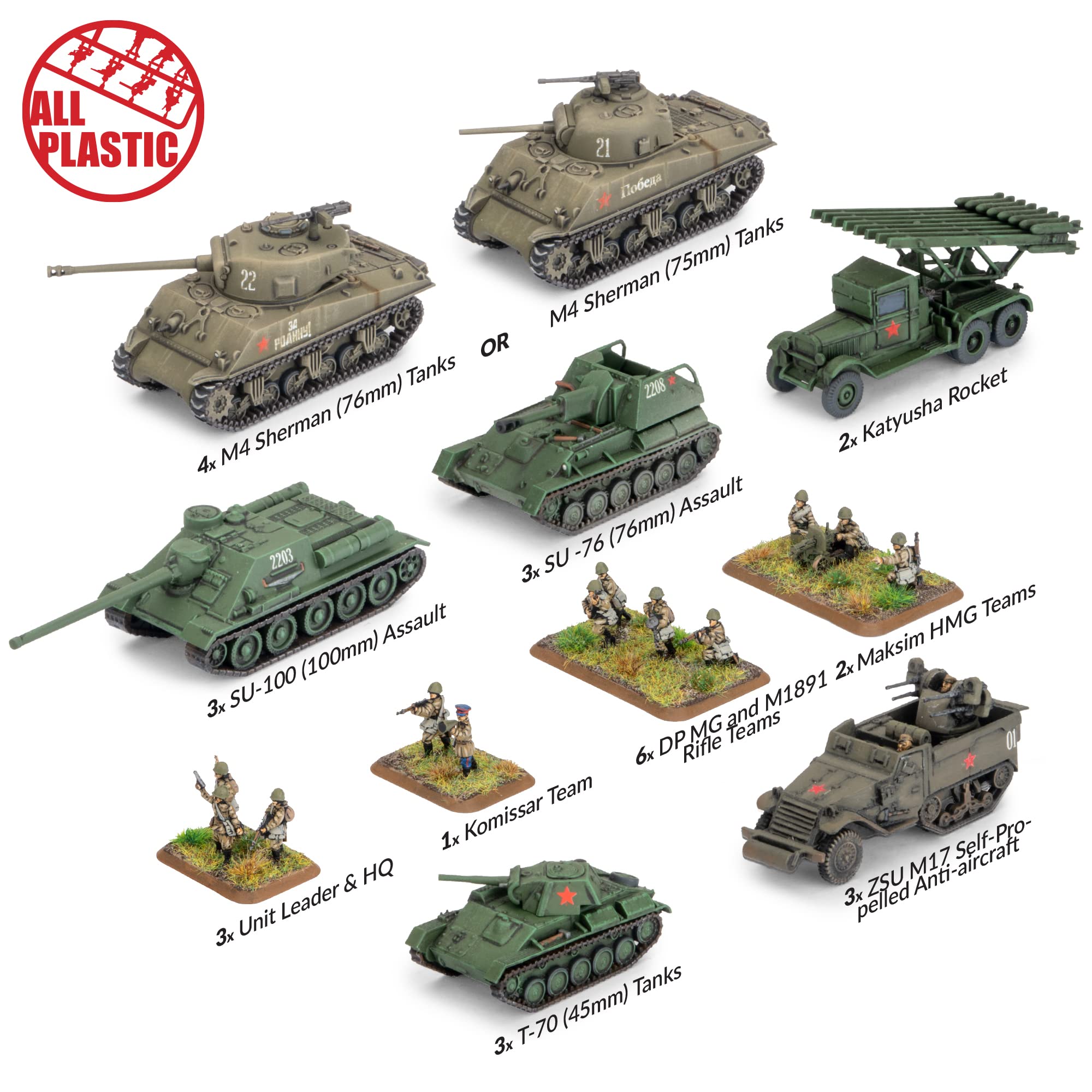 Flames of War - M4 Sherman Forward Detachment SUAB16