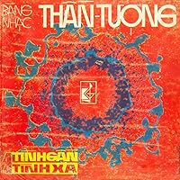 Phuong Hong