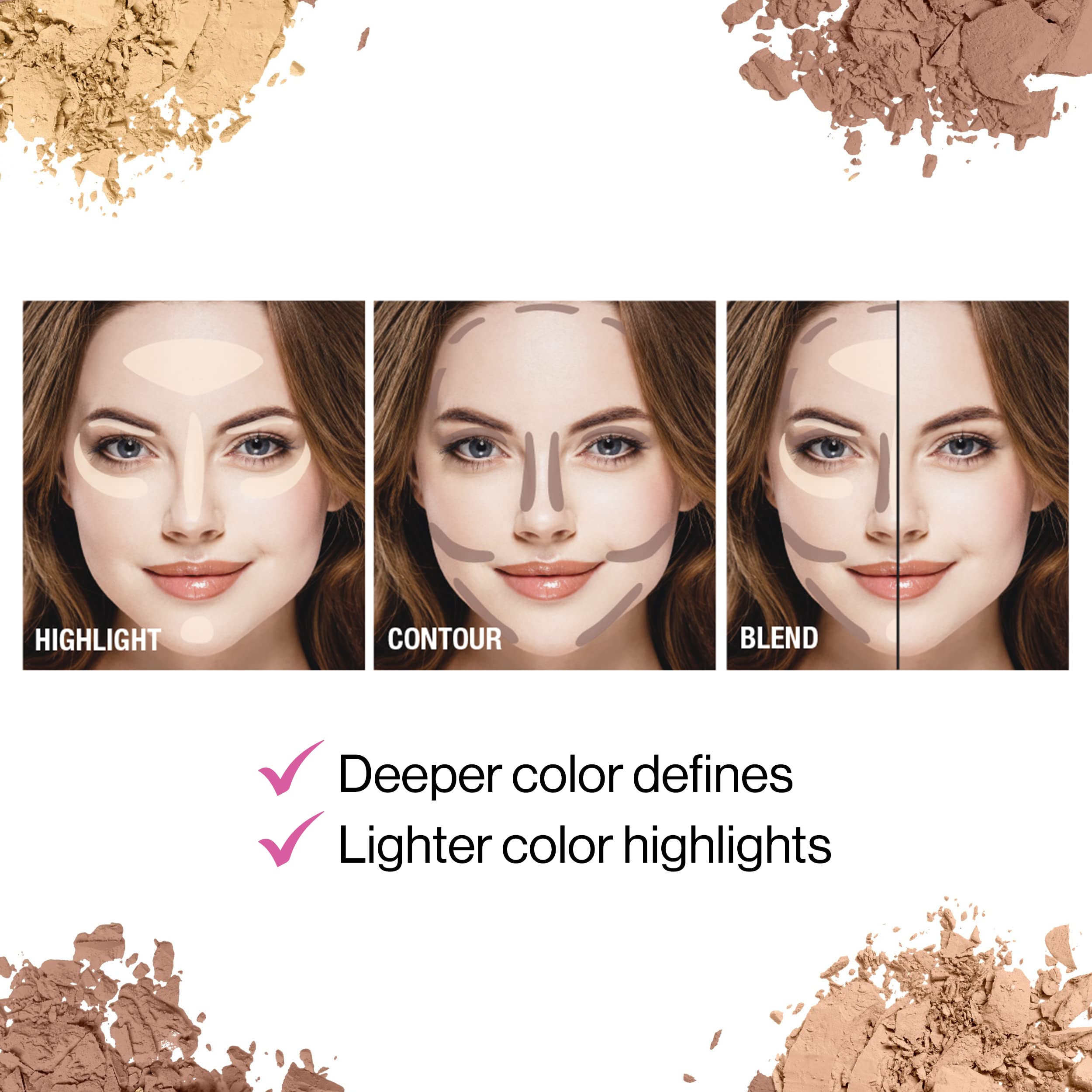 Wet n Wild MegaGlo Contour Palette, Dulce De Leche | Contouring Powder Face Kit | Flawlessly Sculpted Face