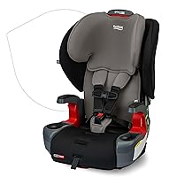 Grow with You ClickTight Harness-2-Booster Car Seat, 2-in-1 High Back Booster, Gray Contour
