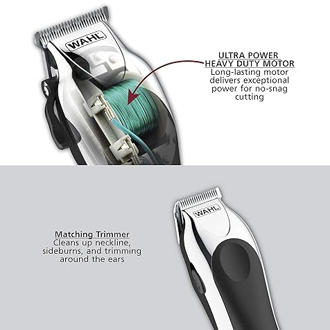 Clipper USA Deluxe Corded Chrome Pro, Complete Hair and Trimming Kit, Includes Corded Clipper, Cordless Battery Trimmer, and Styling Shears, for a Cut Every Time - Model 79524-5201M