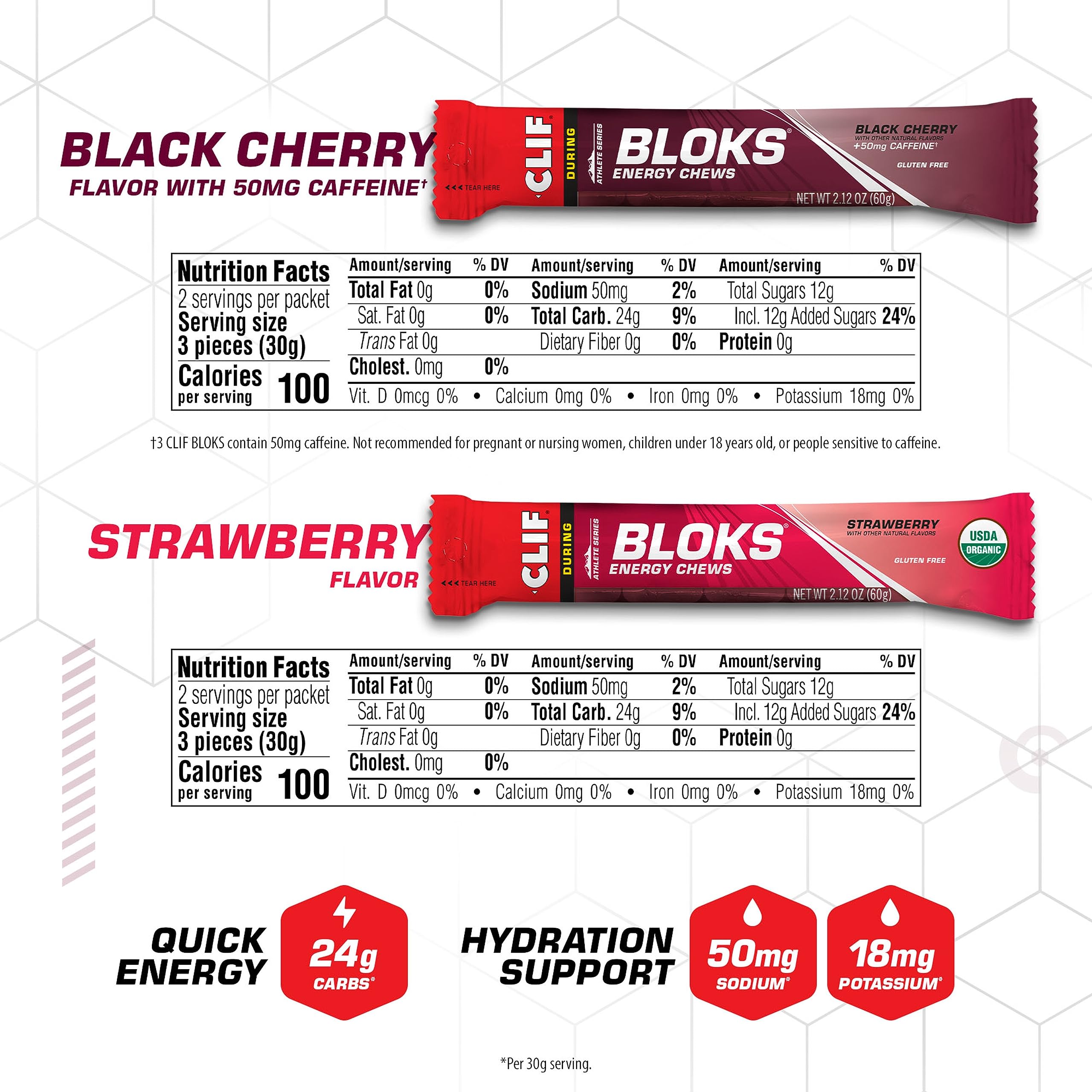 CLIF BLOKS - Best Sellers Variety Pack - Energy Chews - Packaging & Assortment May Vary - Amazon Exclusive - 2.12 oz. (12 Count)