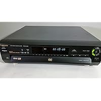 Panasonic DVD-CV50 5-Disc DVD Player