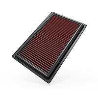 K&N Engine Air Filter: Increase Power & Acceleration, Washable, Replacement Car Air Filter: Compatible with 2013-2019 Mercedes (E300, GLC300, SLC180, SLC200, SLC300, C160, C180, 200, 250, 300) 33-3034