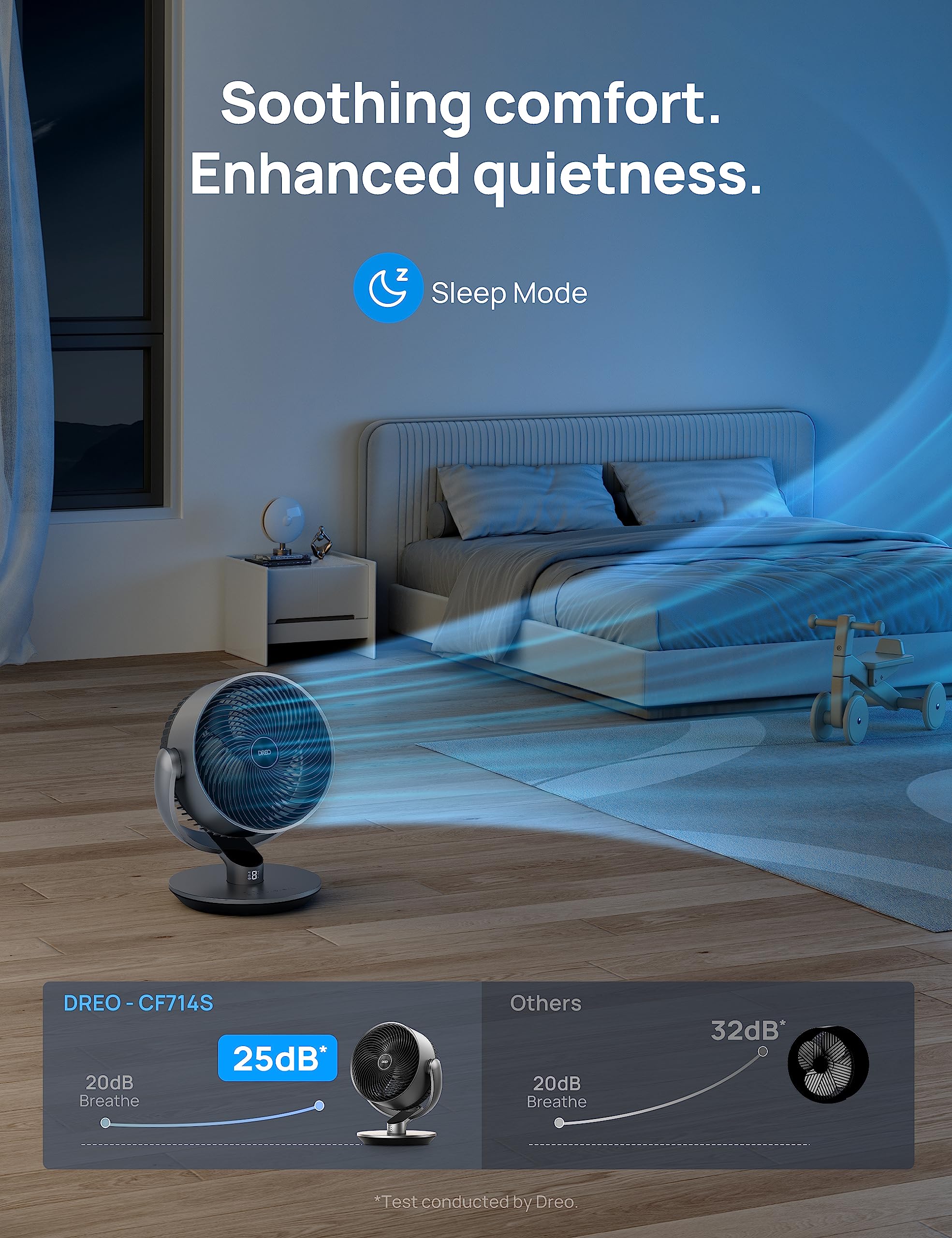 Dreo Smart Fans for Bedroom, 11 Inch, 25dB Quiet DC Room Fan with Remote, 120°+90° Oscillating Fan, 6 Modes, 9 Speeds, 12H Timer,Works Alexa/Google/WiFi/Voice Control, Black and Silver, Oversize