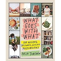 What Goes with What: 100 Recipes, 20 Charts, Endless Possibilities What Goes with What: 100 Recipes, 20 Charts, Endless Possibilities Hardcover Kindle