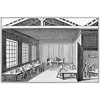 Pottery 18Th Century Npaints Were Prepared At The Table (C) Applied By The Artists Working At A Work Bench Placed In A Good Light (D) And Baked On In The Little Oven At The Rear (A) Copper Engraving F