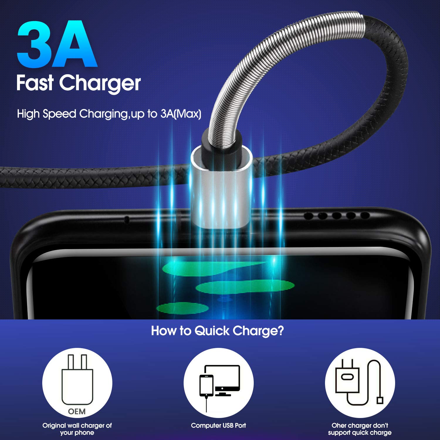 [3Pack 6ft] Compatible with Samsung Galaxy S9 S10 S8 Plus Charger Cord(3A Fast Charging), TPE USB C Type Charger Cable,USB A to Type C Replacement for Samsung A32/A12/A10e/A20/A51/Note 20/9/8,LG