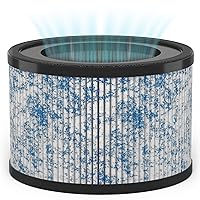 HEPA Air Filter Replacement for Ibuki Air Purifier Compatible with Miko H13 Air Purifier C102, Circular Air Cleaner Replacement, 6.75 x 6.75 x 5.4 inches (1 Pack)