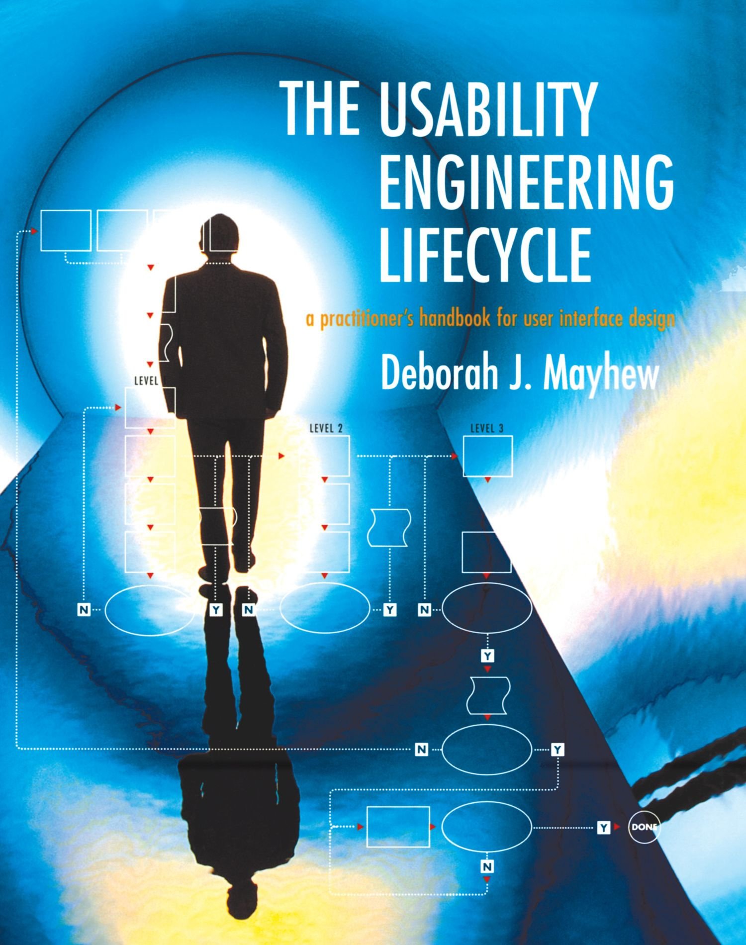 The Usability Engineering Lifecycle: A Practitioner's Handbook for User Interface Design (Interactive Technologies)