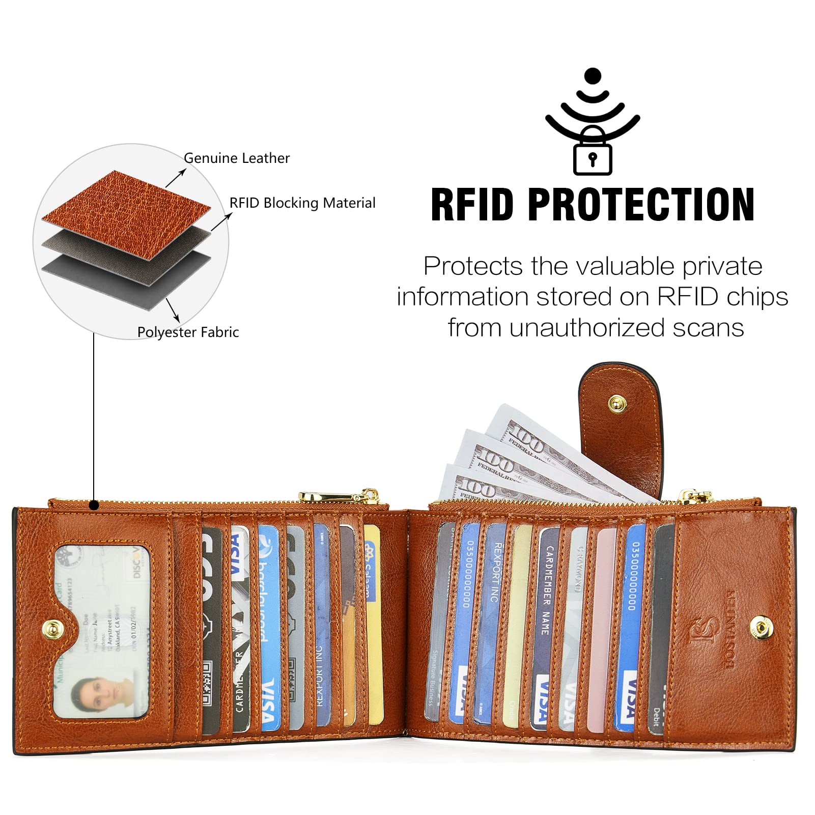 BOSTANTEN Genuine Leather Wallets for Women RFID Blocking Slim Bofild Purse Card Holder with Zipper Pocket