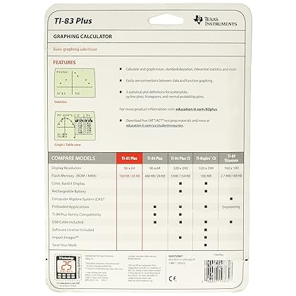 Texas Instruments TI-83 Plus Graphing Calculator
