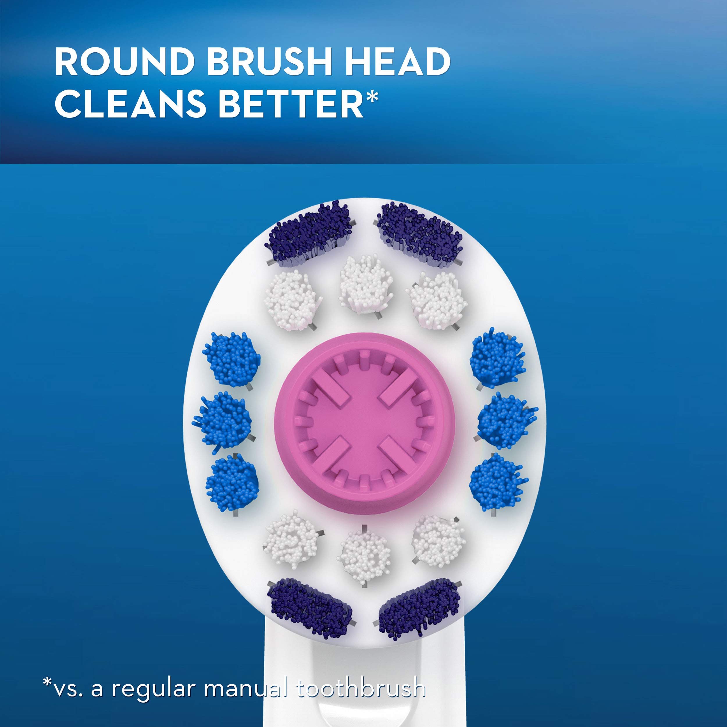 Oral-B 3D White Electric Toothbrush Replacement Brush Heads Refill, 3 Count