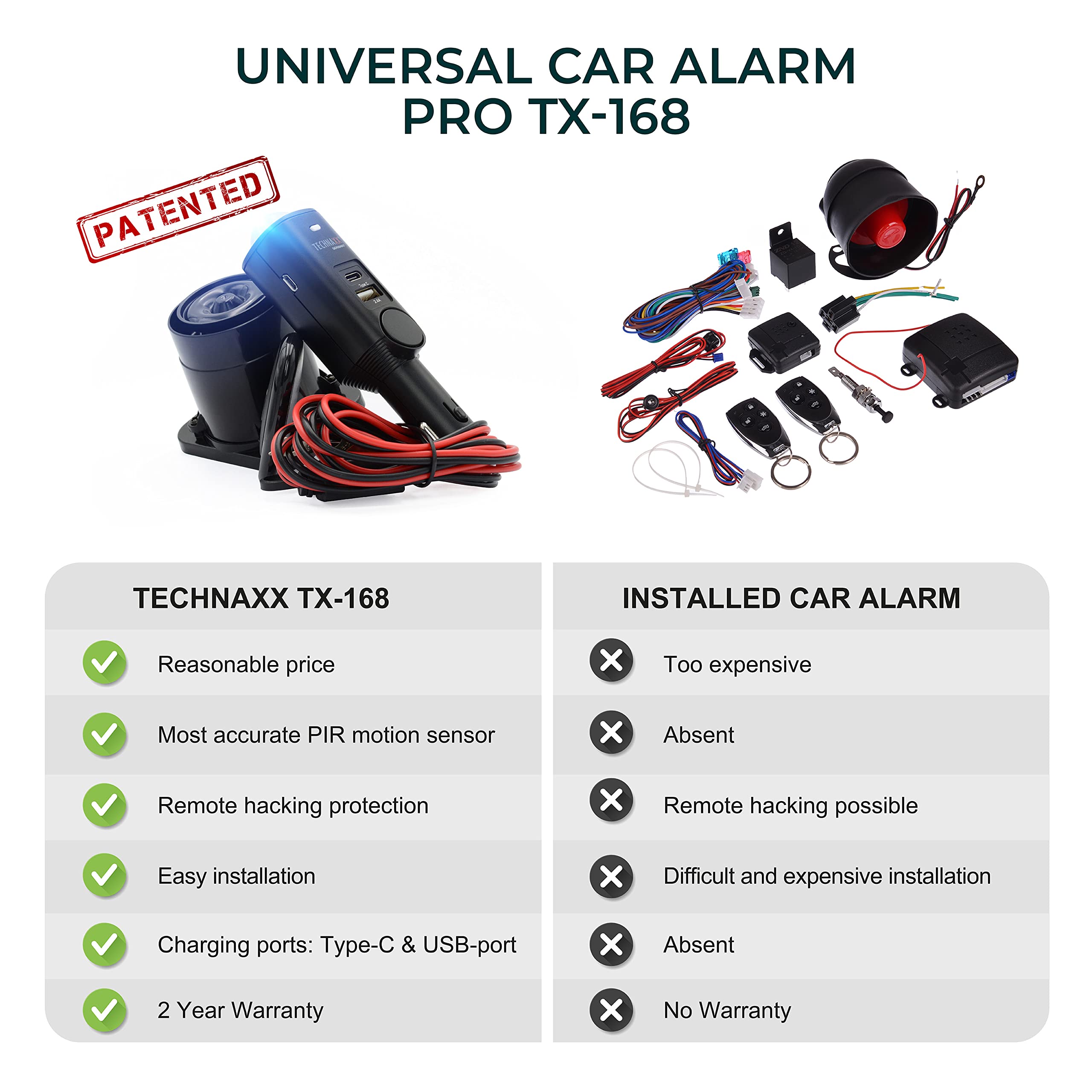 Technaxx Alarm System for Cars, Vans, Vehicles, Homes with PIR Motion Sensor, External 105 dB Sirene, 2 USB - ~7 Days Working Time - Car Security Alarm TX-168, Black