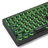 Guffercty kred GTSP PBT Keycaps for 60 Percent Keyboard Keycaps Pudding Green