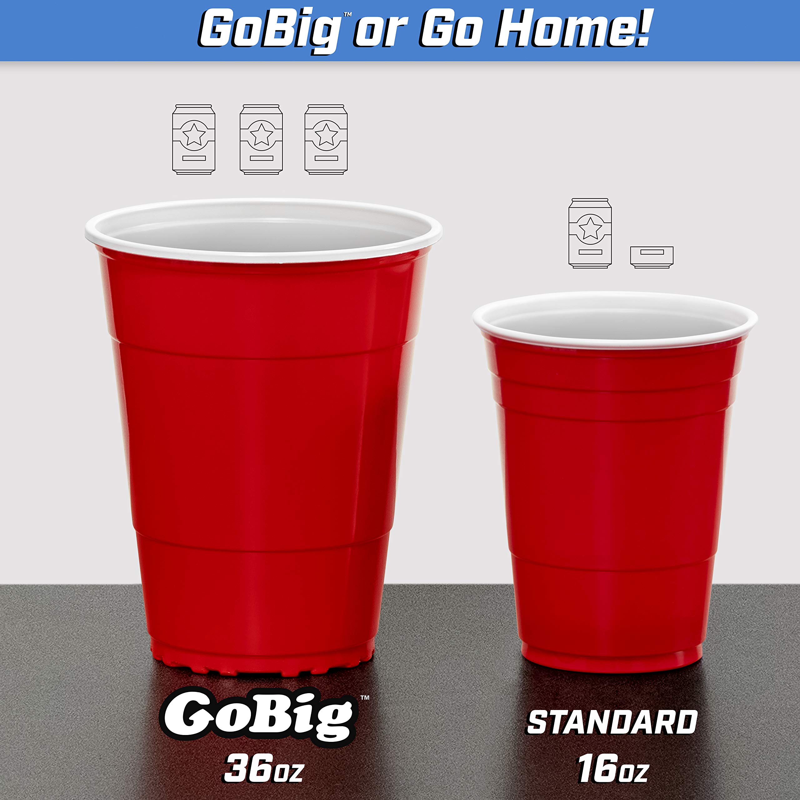GoBig 36oz Giant Red Party Cups 50 PACK - Holds Twice as Much as Standard Party Cups, Includes 4 XL Pong Balls