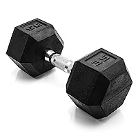 Coated Dumbbell Weight | Multiple Options
