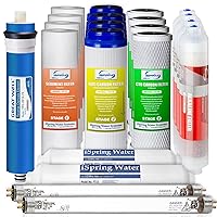 iSpring F21KU75 2-Year Reverse Osmosis Water Filter Replacement for 7-Stage 75GPD RO Alkaline UV Systems, Fits RCC7AK-UV