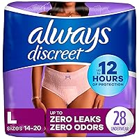Always Discreet Adult Incontinence Underwear, Maximum Absorbency, Large, 28 Count (Packaging May Vary)