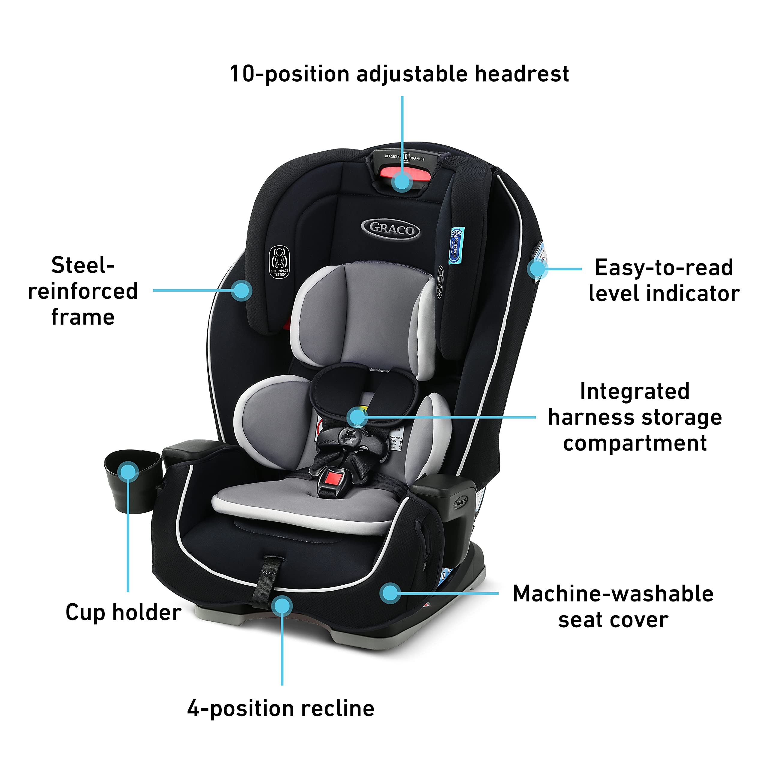 Graco Landmark 3 in 1 Car Seat | 3 Modes of Use from Rear Facing to Highback Booster Car Seat, Wynton